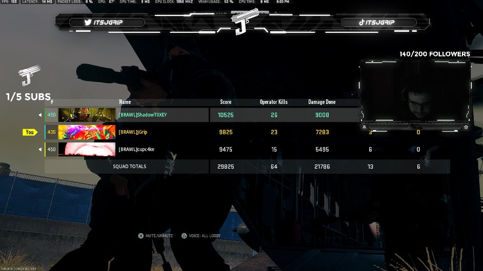 GripJC's tweet photo. ABSOLUTE BANGER 64 KILLS w/ @Cupc4keGaming and @T0XEY โผ๏ธ
#BakaBros @thebakabros
Check out the action! ๐ https://t.co/kQWNnoD9n6