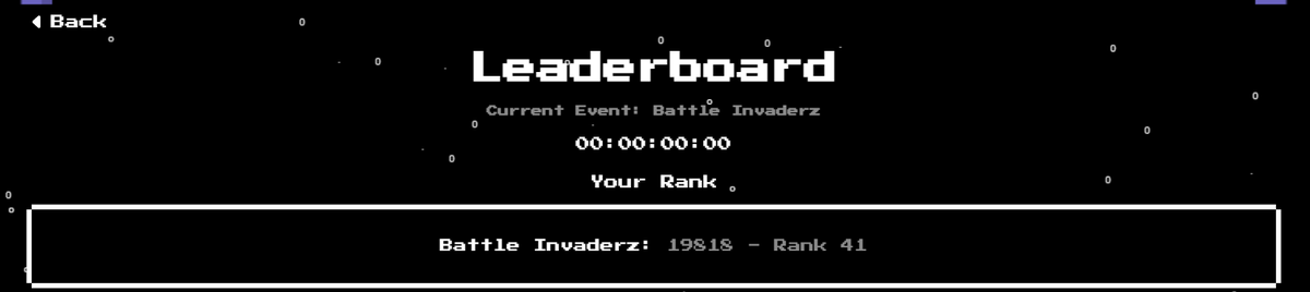 Managed to hit the top 50 with my <a href="/battleshipz/">Battleshipz</a> 🚀🚀🚀. Damn, that was hard!
Much more to come, this was only the first minigame. The main game hasn't started yet!

#Battleshipz #NFTGame