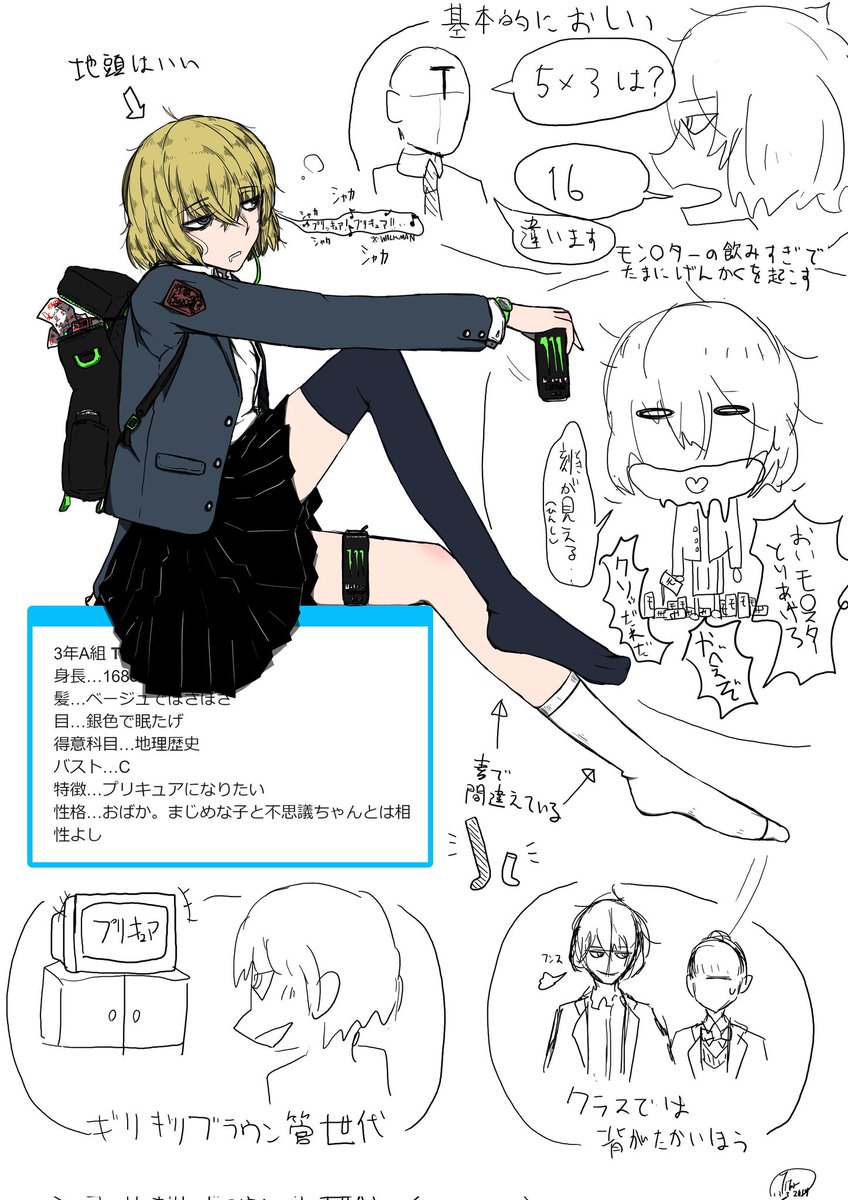 大昔に描いたJK化だいたい怠惰でてきた ちなみに本当の顔は今のアイコンです 