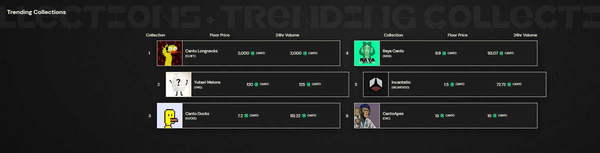 cantoduck's tweet photo. Looks like everyone is onboard for the Ordinal mint 

there is only one more spot left for a free @OrDucksNFT , join discord for more info: https://t.co/tolblcIPrm https://t.co/pNgvpttxzY