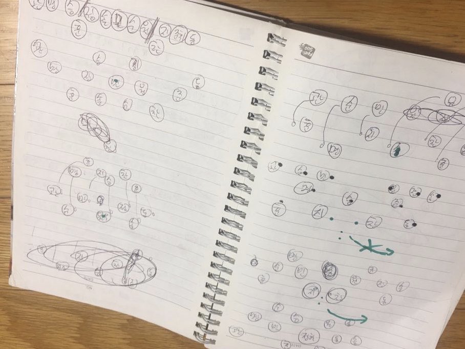 SEBANG3R's tweet photo. hoshi had a notebook to plan out the blocking and position of each member for their choreographies with all his overflowing passion https://t.co/thaOAIYTHw