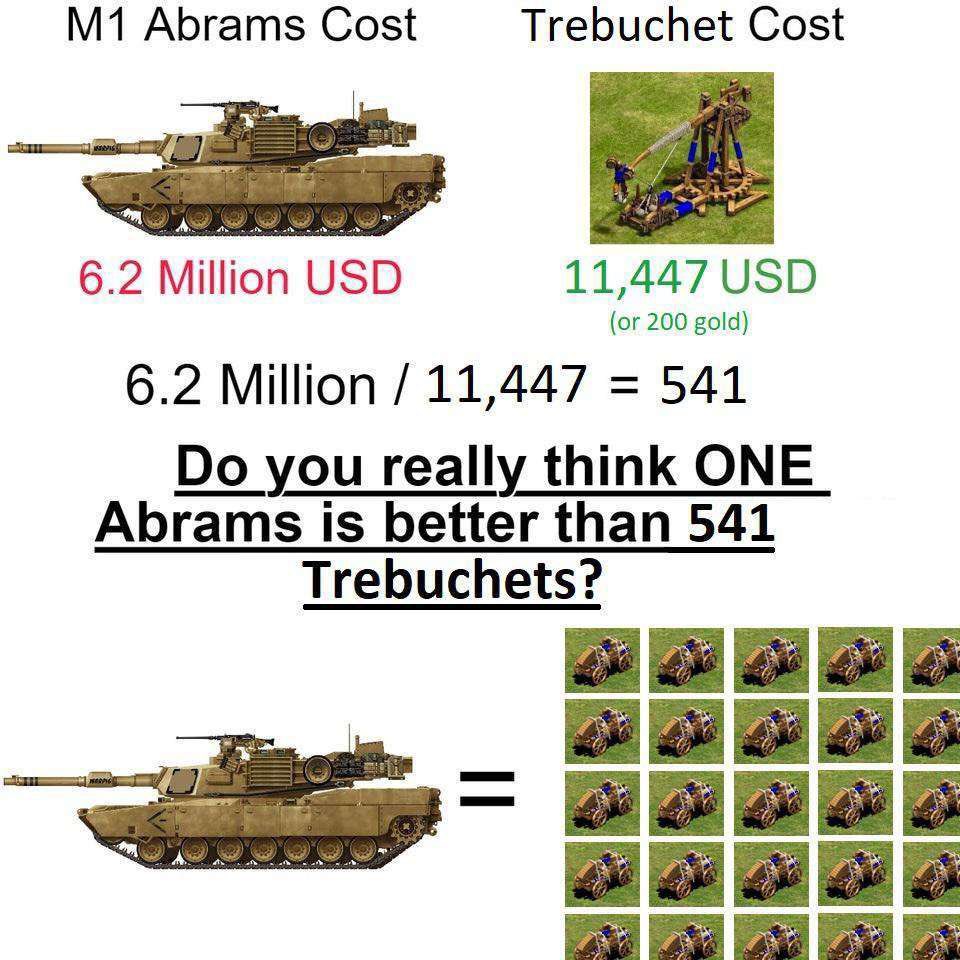 ShitpostGate's tweet photo. https://t.co/o7RpLgDFSp