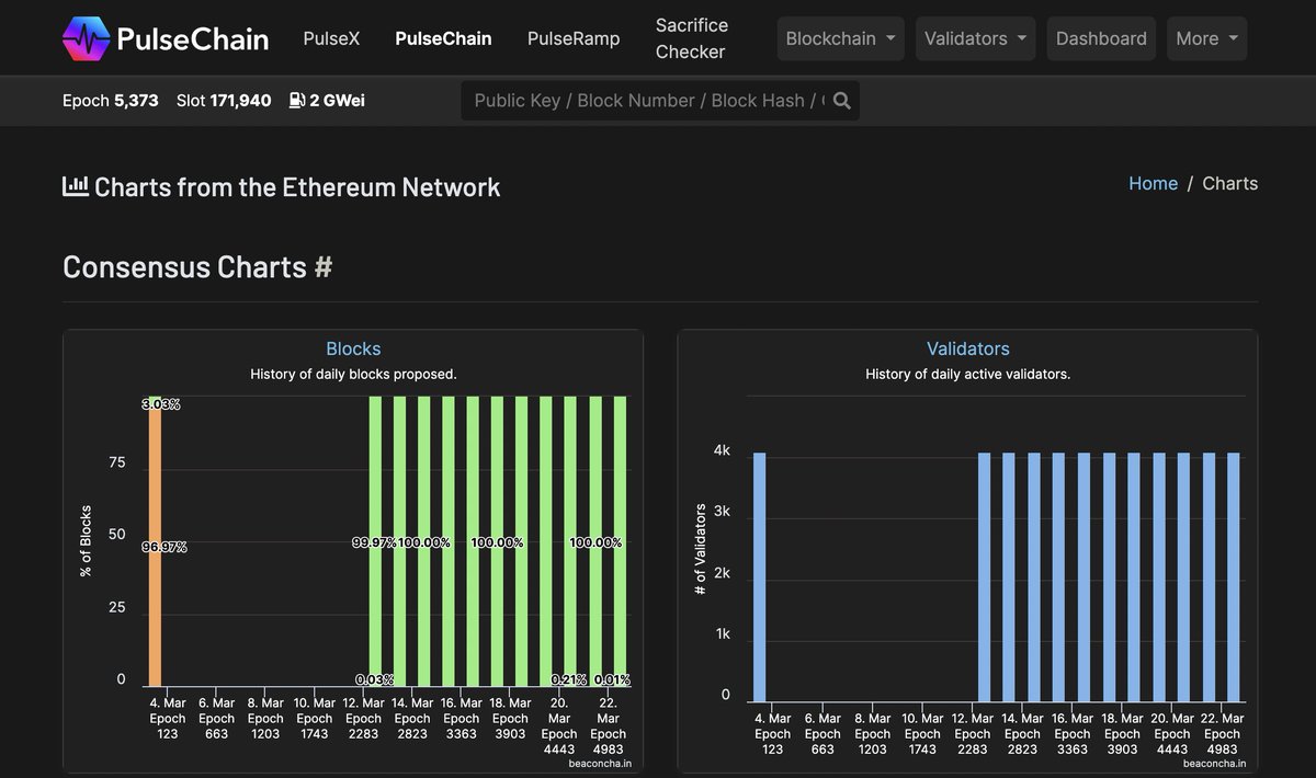 KatieePCrypto.pls tweet media