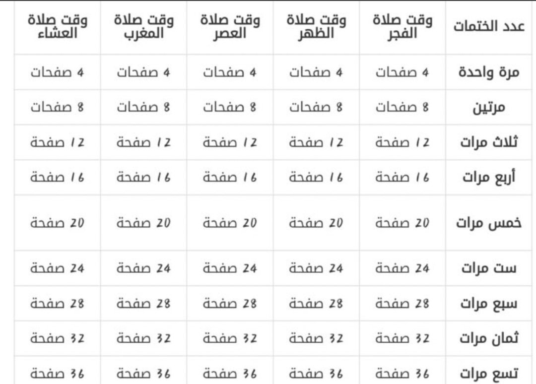 فرح 💛🖤 tweet media