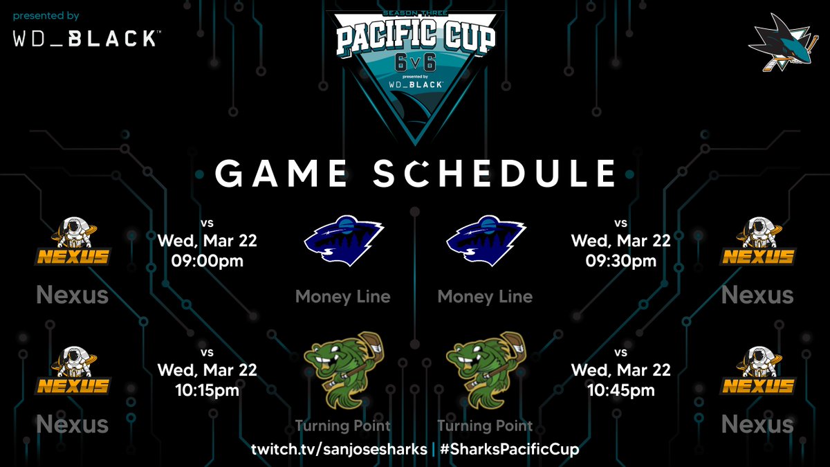 Start of week 4 tonight. #SharksPacificCup. 
📺twitch.tv/kingkapanen
⏰9pm EST
🆚Money Line | <a href="/TurningPointNHL/">Turning Point</a> 
 
Line for Tonight
LW: <a href="/iAMoee1/">Moe</a>
C: <a href="/JPotestio/">JLP</a> 
RW: EthanF74
LD: @KingKapanen
RD: Liljegren
G: <a href="/zBernatchez/">zBernatchez</a>

<a href="/leaguegaming/">Leaguegaming</a> | <a href="/SJSharksGaming/">SJSharks Gaming</a> | <a href="/wd_black/">WD_BLACK</a>