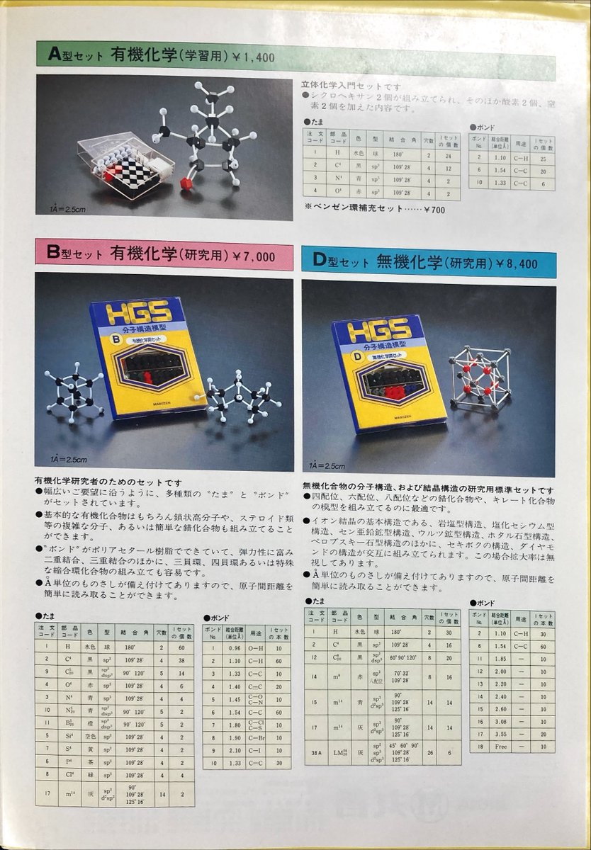 HGS 分子構造模型 D 無機化学用セット HGS分子構造模型 D型セット無機化学【研究用】 | 日ノ本合成樹脂