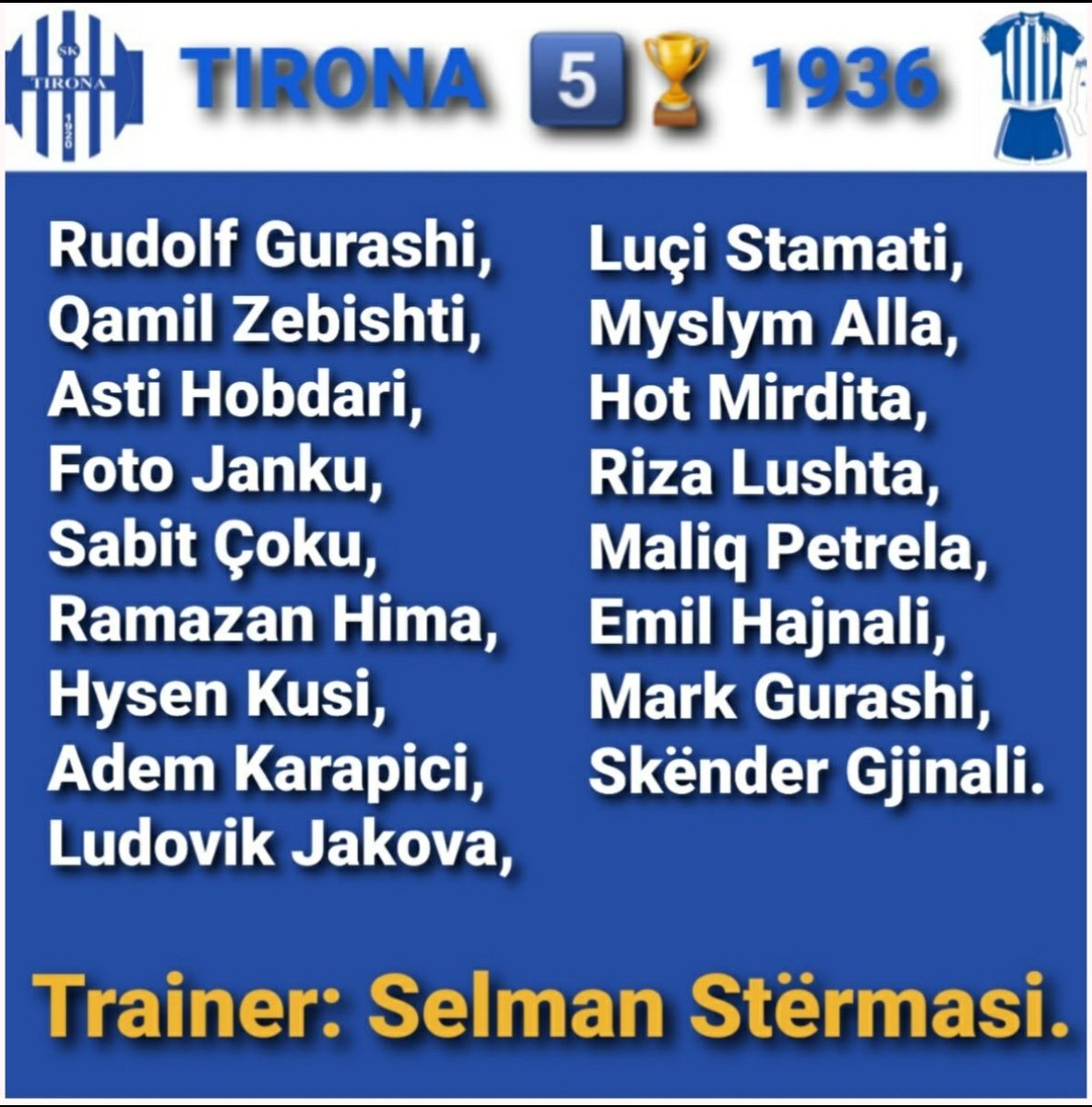 Bardheblu29's tweet photo. #ForcaTirona #Tirona
#NEJEMITIRONA #Tirana
Kampione SK.TIRANA 5️⃣🏆
Kampionati i 6° 🇦🇱 1936 Renditja
e ekipeve dhe formacioni i skuadrës
Kampione të Shqipërisë drejtuar
nga traineri Selman Stërmasi. https://t.co/h1JoGC0jmg