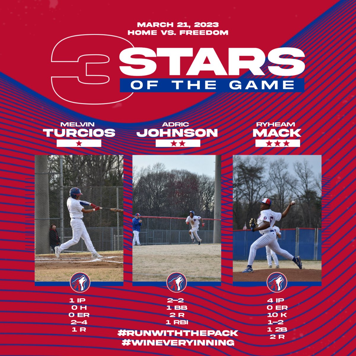 3 stars from our victory over Freedom. #RunwiththePack #PackMentality #WinEveryInning