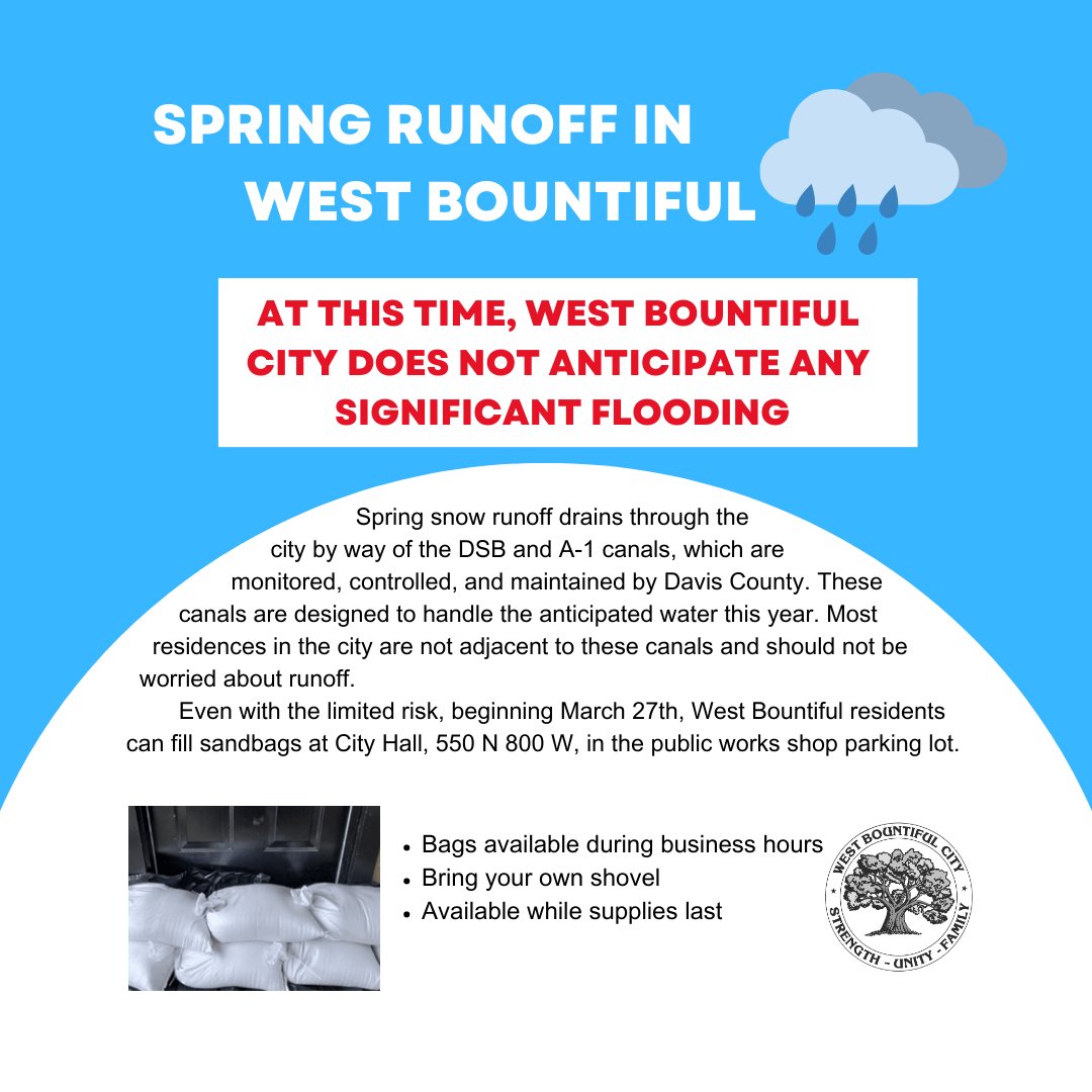 West Bountiful has an effective canal system through the city that carries snow runoff. We are not expecting significant flooding this year but will make sandbags available beginning March 27, at the public works parking lot next to city hall for residents to fill, if desired.