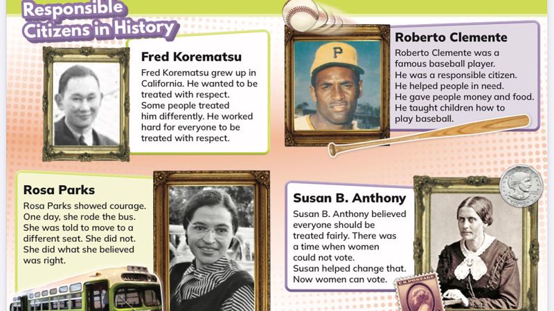 History Lesson.
cnn.com/2023/03/22/us/…