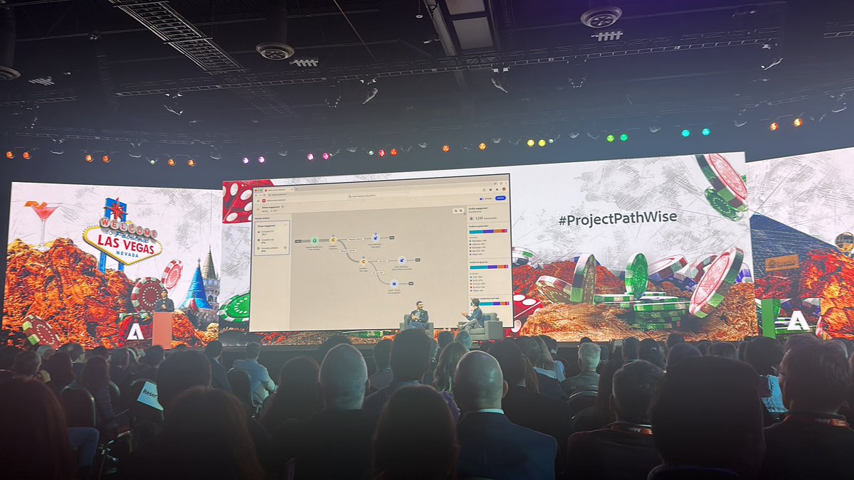 lizkmiller's tweet photo. Prediction of journey paths elevates predicted impact of simulated engagement paths. Recommendations made for content and new journey paths while revealing predicted impact and lift. #projectpathwise #adobesummit https://t.co/AXnxRmJa55