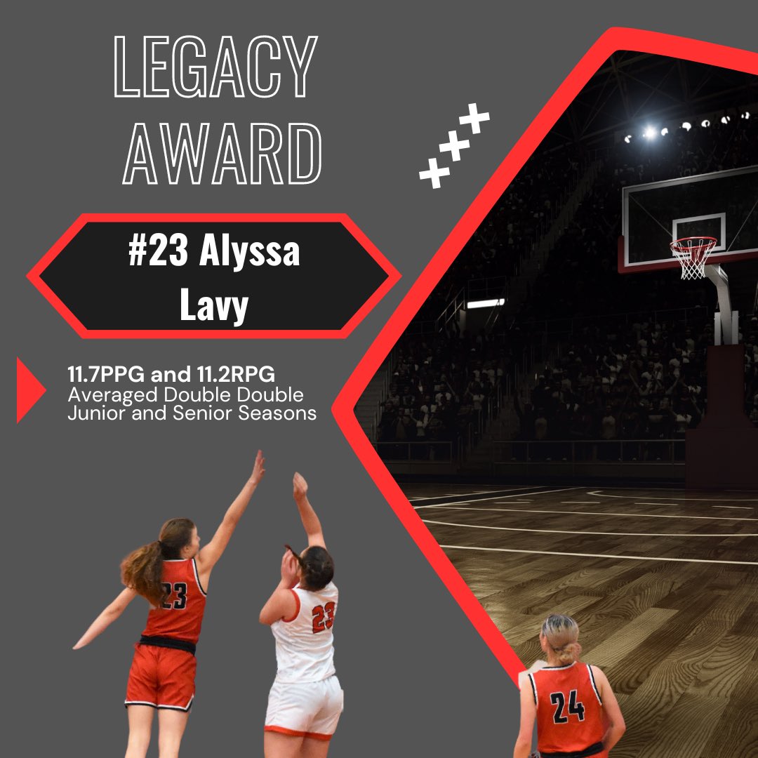 PSHgirlsBball's tweet photo. Congratulations to @alyssaalulu for receiving the Redmen Legacy Award for the player who leaves a legacy for others to emulate on the court, in the classroom, and in life! #GoParma https://t.co/oyK1YE2omj
