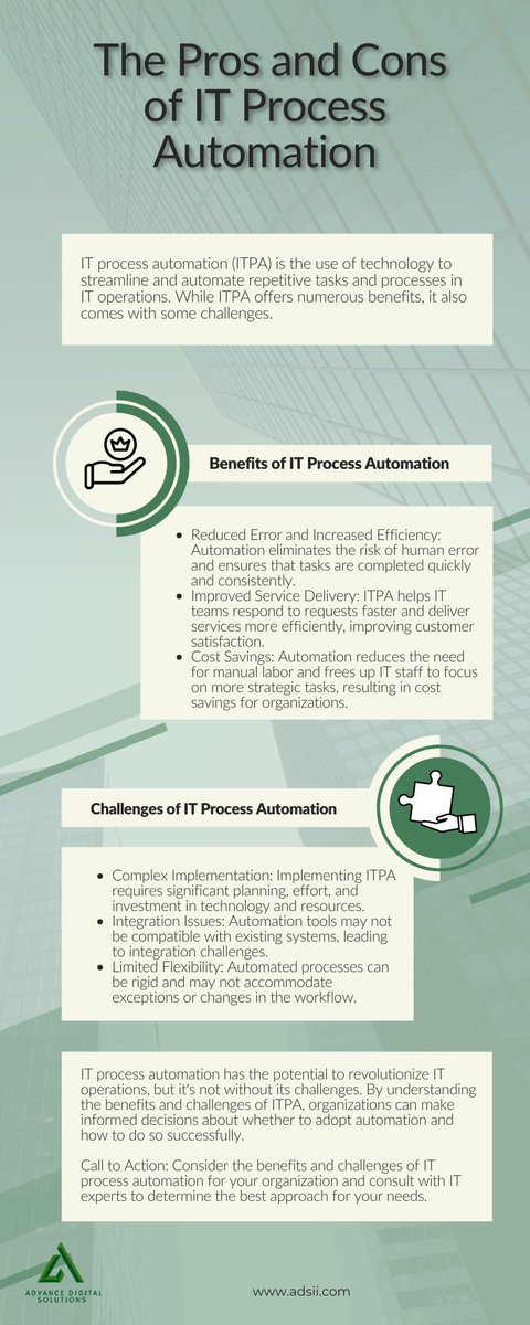 Adsii_dot_com's tweet image. Discover the pros and cons of IT process automation and learn how it can improve your IT operations. From reducing errors to cost savings, here are the benefits and challenges to consider before implementing ITPA.
#ITprocessautomation #automation #efficiency #costsavings