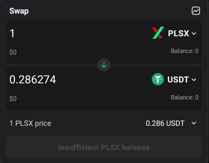 BridgesCassius's tweet photo. 1 $PLSX = 28 Cents in $USDT TestNet V3 #PulseChain 
🤯🤯🤯🤯🤯🤯🤯🤯🤯🤯🤯 https://t.co/69kFyTvuaU