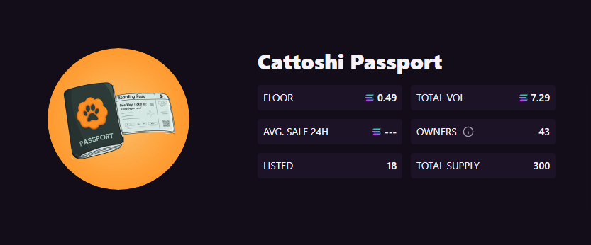 CattoshiToken's tweet photo. Our P2E game Flappy Cattoshi is now live in BETA! 🐱

18/300 passports are listed on @MagicEden. Wanna play Flappy Cattoshi and you don't know how? 👇

😺 Grab your access now from here: https://t.co/2EmdxnJBUB

🐱 Play Flappy Cattoshi and get paid for it: https://t.co/btvkDEUJpj