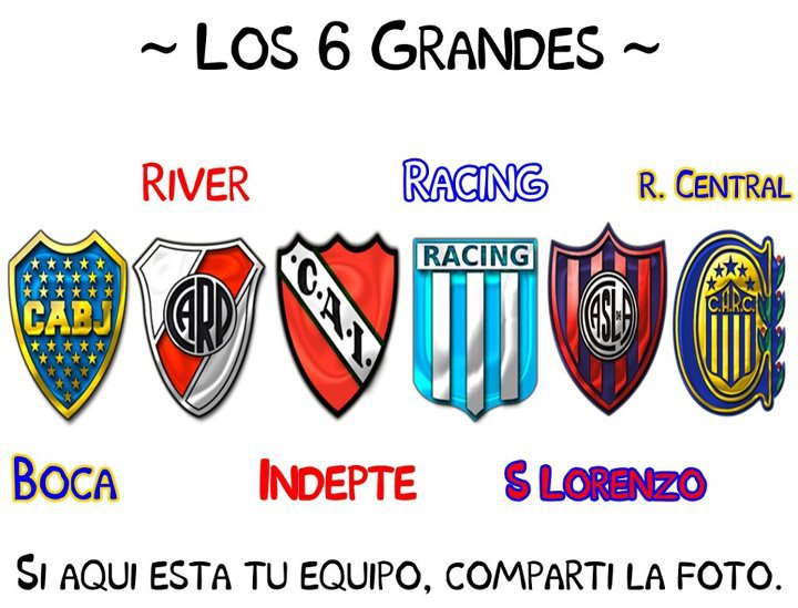 We pretend it's 2004-2013 fútbol argentino (@cursedbardofarg) on Twitter photo 