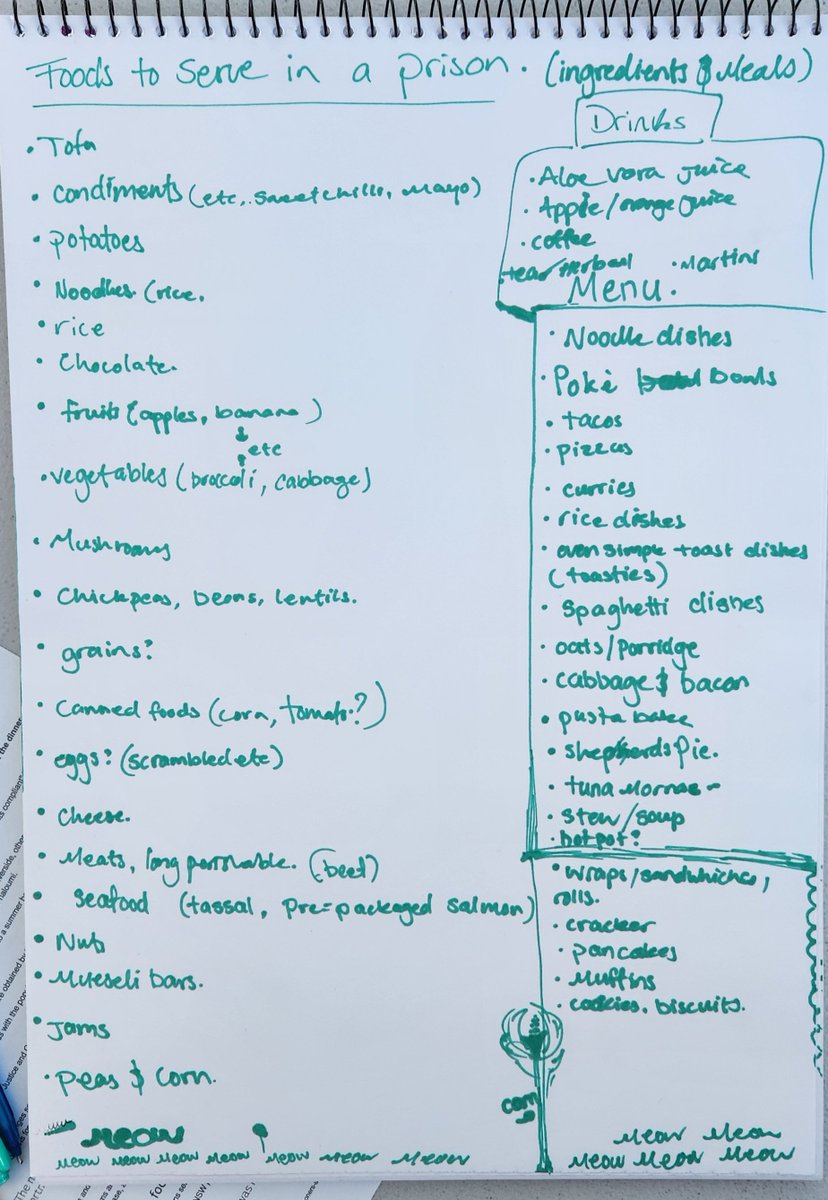 UTAS_crim's tweet photo. Young Tasmanians have some ideas about the sorts of food prisoners in Risdon should be receiving (and also growing!). Some excellent ideas about fun and nutritious foods for prisoner well-being! #Justice #rehabilitation https://t.co/rL2pCApg7A
