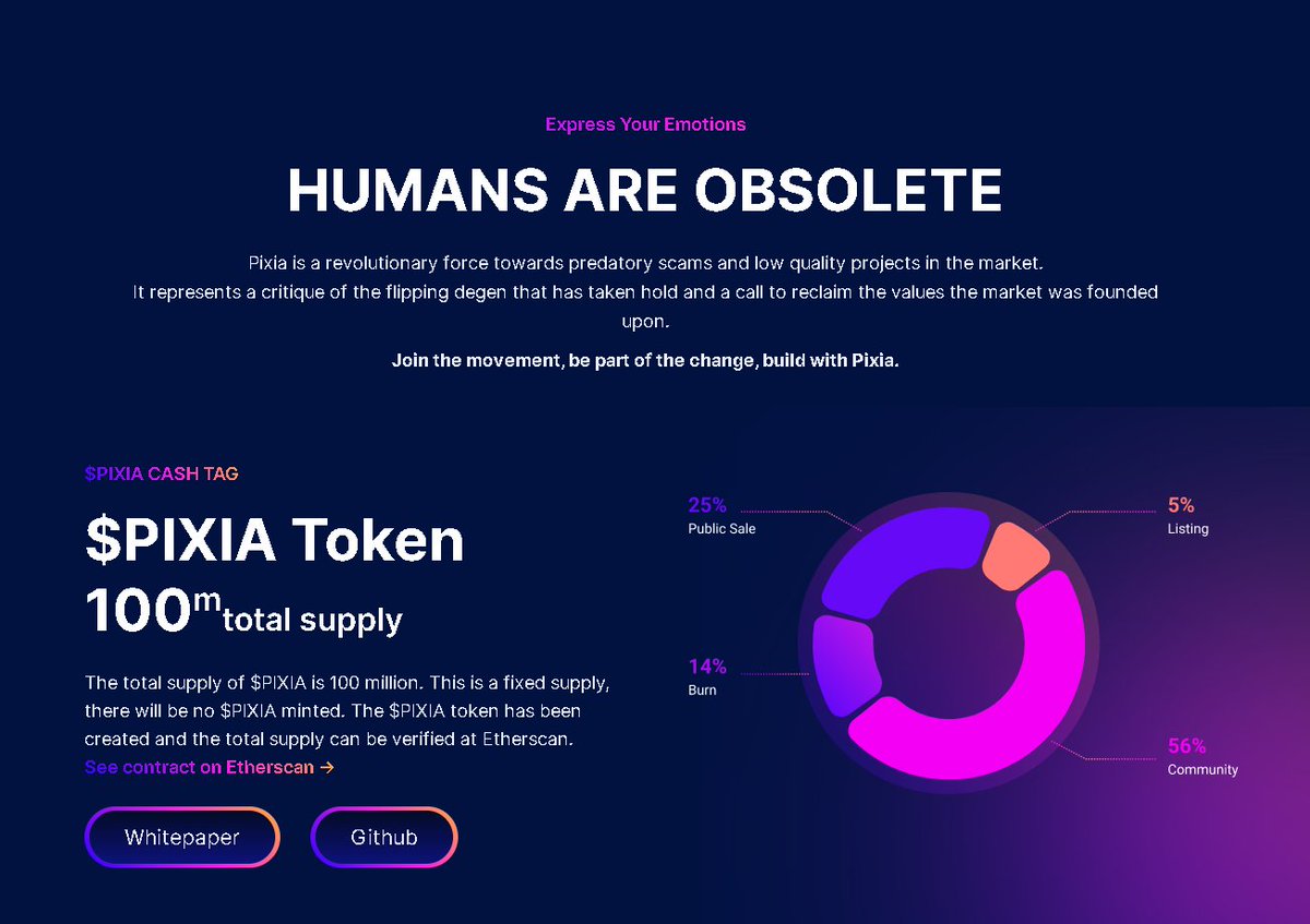 Hayess5178's tweet photo. #AI is a hot topic and will continue to be. #PixiaAI is low Mcap at 3.5m, So plenty of room to grow. The community is strong and the team is legit. $Pixia AI
Can generate art, create #NFT collections, staking contracts and much more.
#dyor Check it out👉 https://t.co/bW8QioEXiE https://t.co/2gq1Qo53Cd