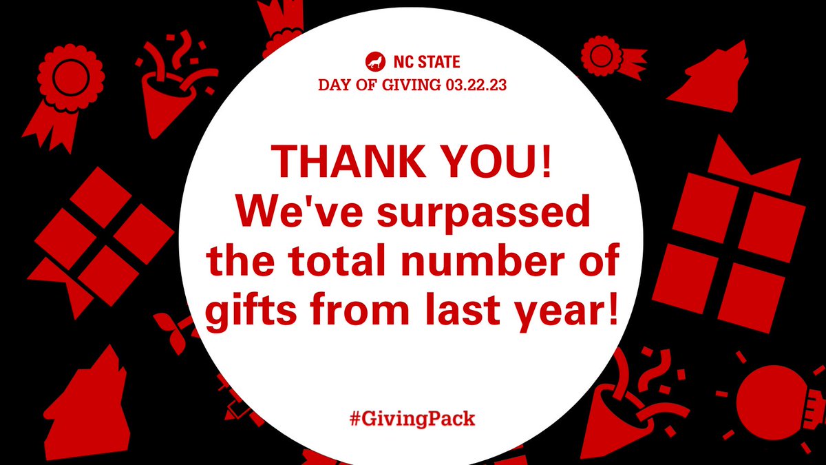 NCStateCALS's tweet photo. Thank you #CALSPack! ๐ฅณ The Wolfpack is hundreds of thousands strong, and today you made your mark. https://t.co/XGBrxIgsQQ