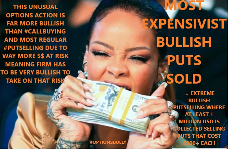 Fredbenz0's tweet photo. $FRC = #MostExpensivist Puts Sold – 03/22  Options Flow

💰1.9 Million of (Positive) Bullish💰In Play
💰4,200 May'23 $12.5 Puts Sold

⚠️Check Next #TopUnusual Report To See If Volume Verified https://t.co/whK3a3rw6i