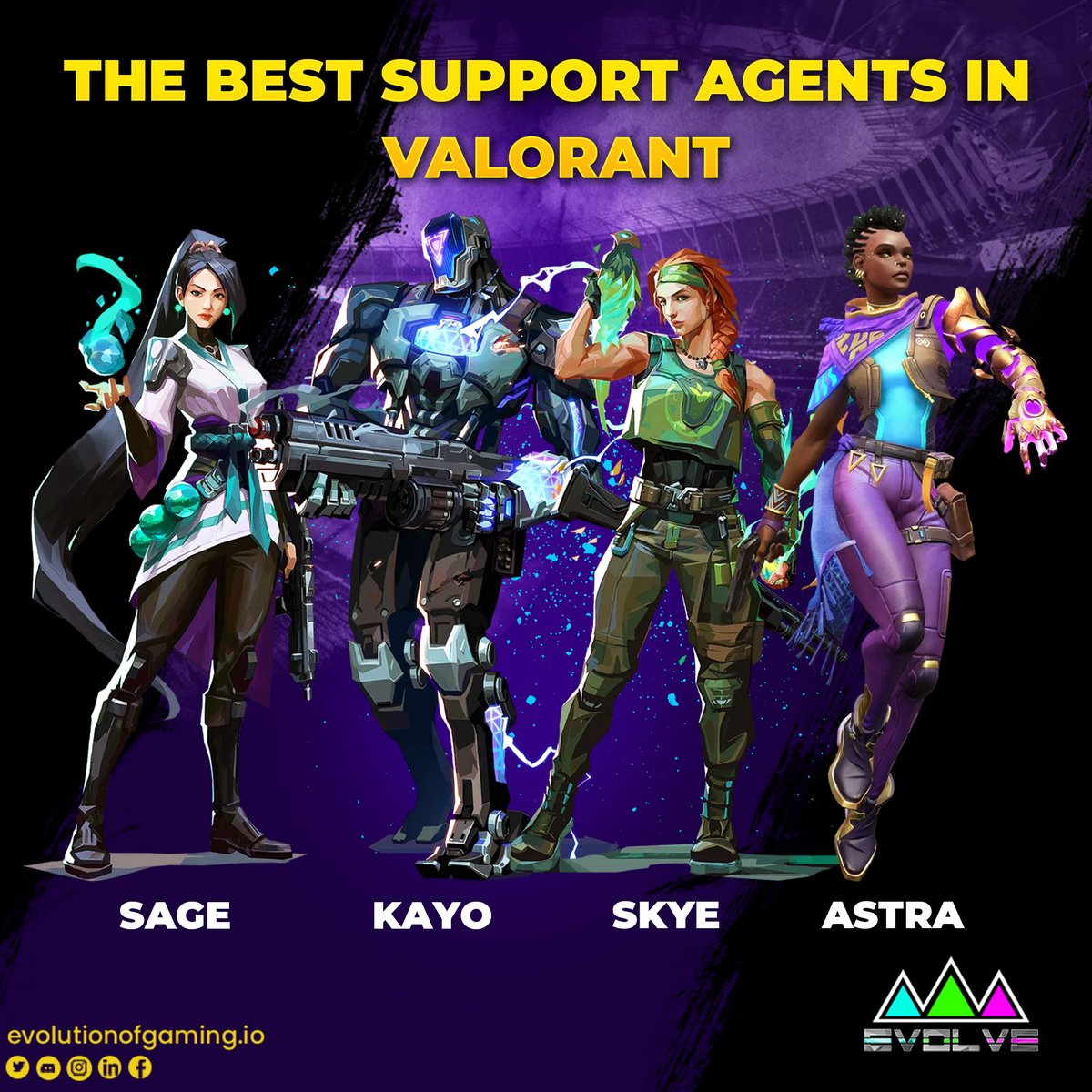 Evolution of Gaming tweet media