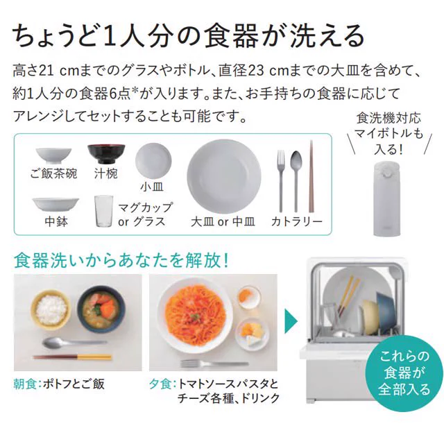 コンパクト！パナソニックからパーソナル食洗機登場！