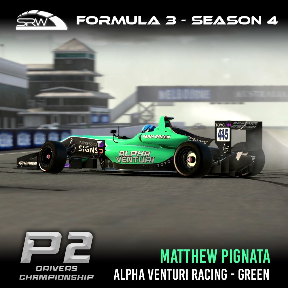 AlphaVenturi_'s tweet photo. / / P2 IN THE CHAMPIONSHIP / /

Congratulations to @Pigga00 for securing P2 in @Sim_RacingWorld’s Formula 3 Drivers Championship. 

A solid season for Matthew, collecting his 1st win and 6 podiums throughout the season! https://t.co/kGk9T7i6by