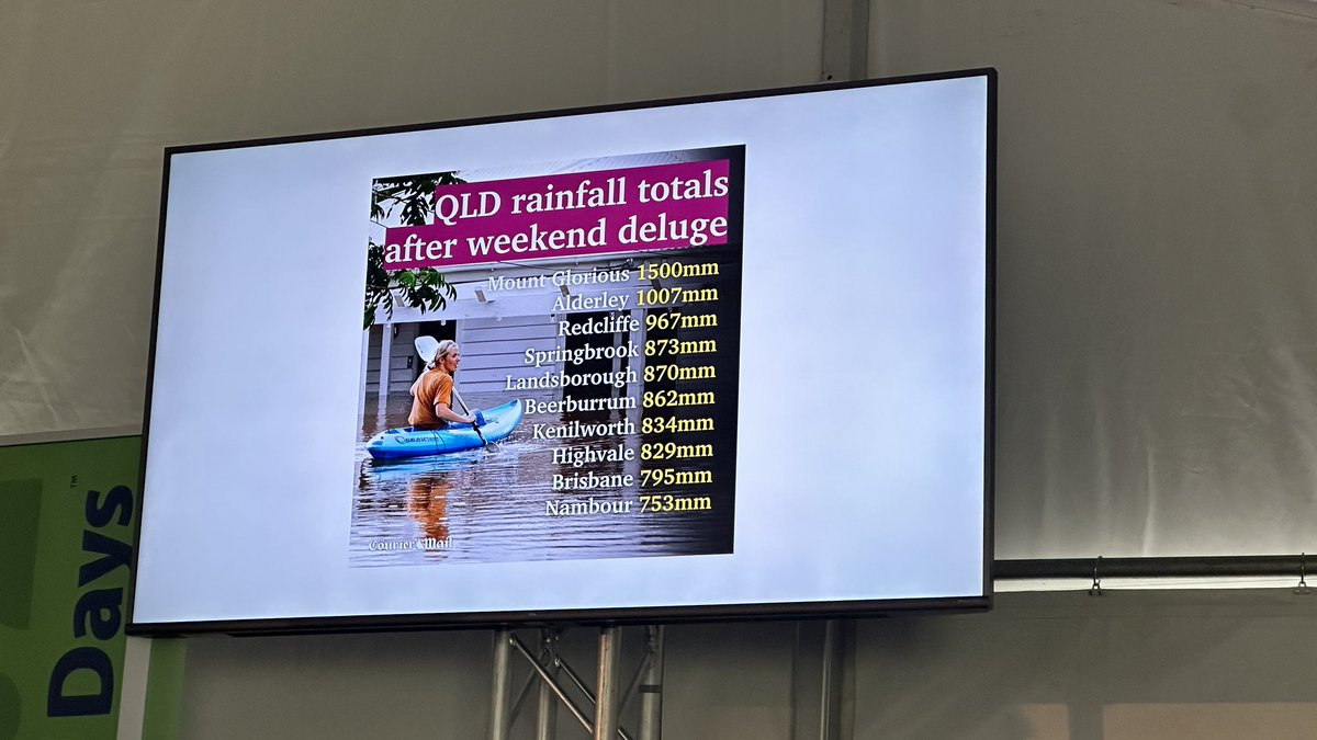 campbellturf's tweet photo. Dave Mason is up #turfdays speaking on the floods at Brisbane Golf Club https://t.co/4qIwgtvstv