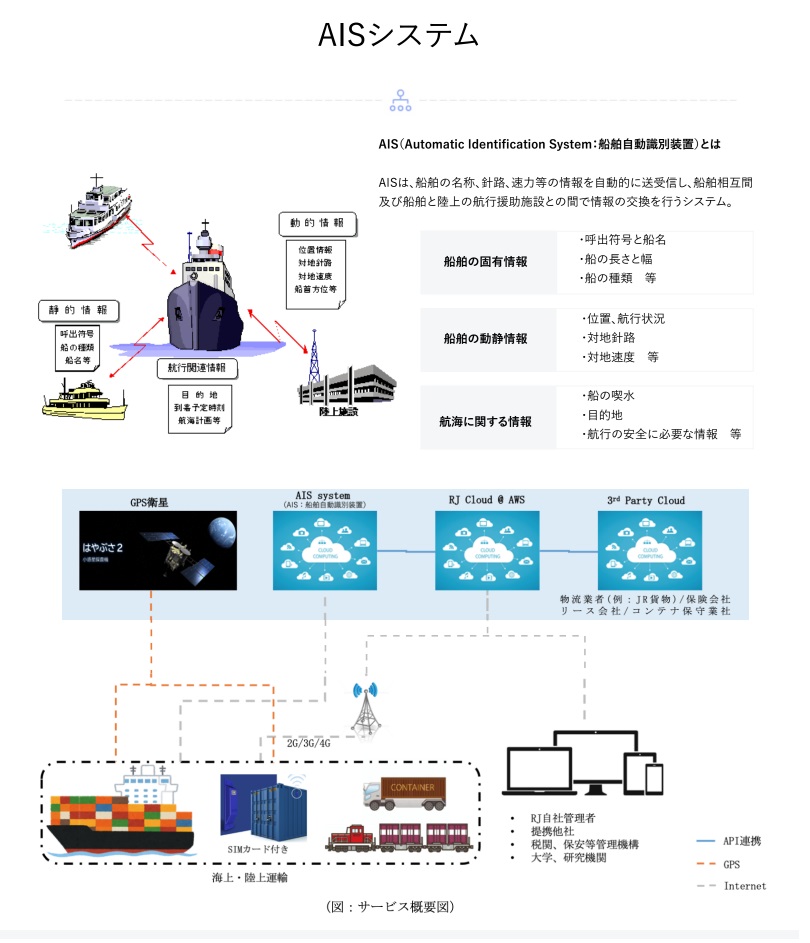 rjcontainer2017's tweet photo. https://t.co/M64jYpU7Z8