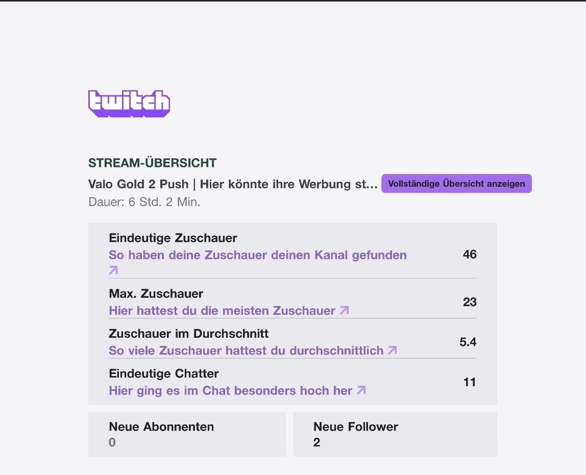 Cookiiiee13's tweet photo. Danke für den Geilen Stream! https://t.co/TrMBKhw0Z5
