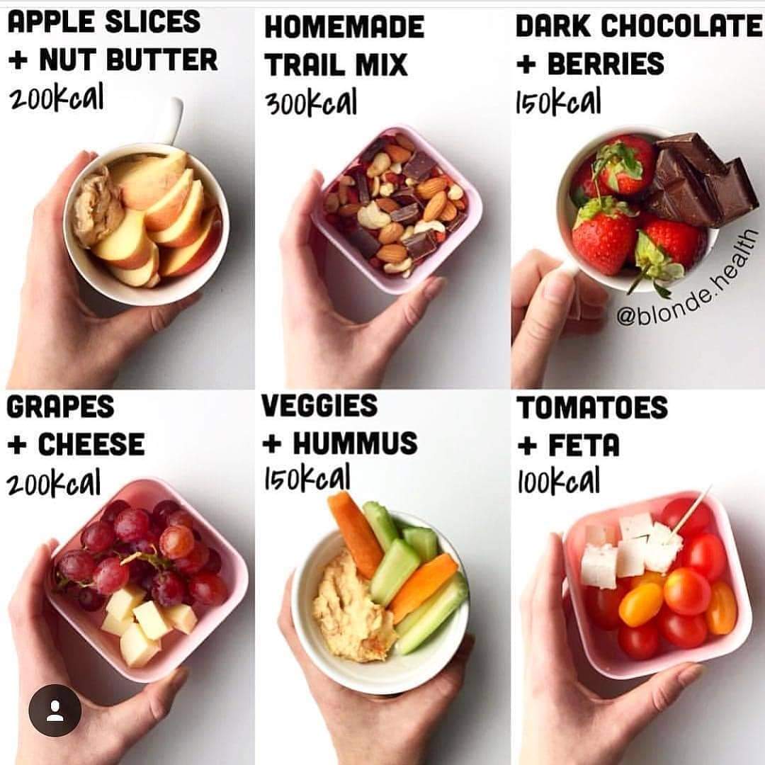 StrongScribe's tweet photo. Small, safe snacks https://t.co/7SxjNcwZyF