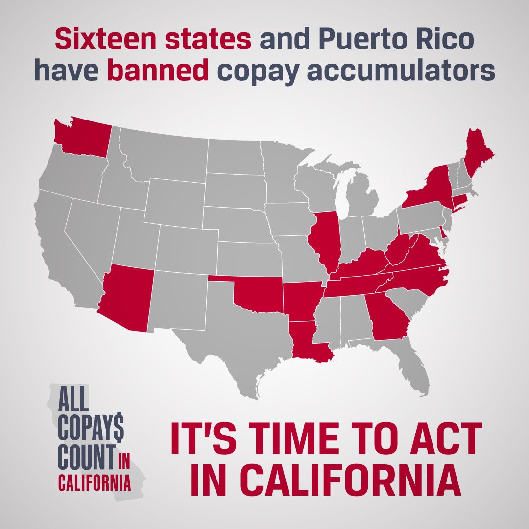 Sixteen states and Puerto Rico have banned copay accumulators. Thank you @asmakilahweber for making #CopaysCountinCA by introducing #AB874 and to our Congressional Reps @DorisMatsui & @RepBarragan for their roles in leading the #HELPCopaysAct!