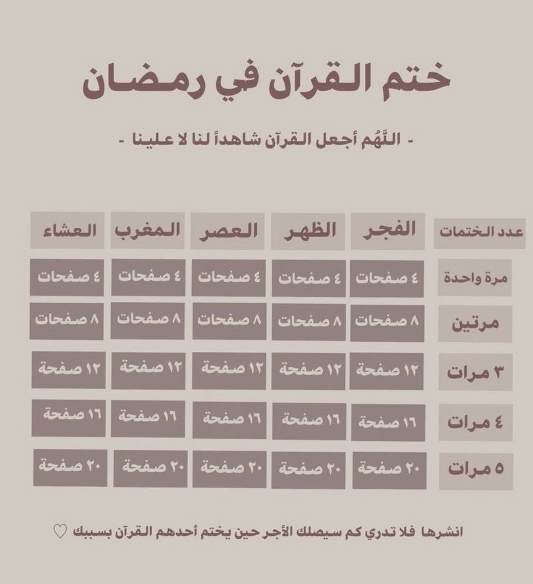 ui_a_23's tweet photo. #اول_يوم_رمضان https://t.co/iWGnPmGgez