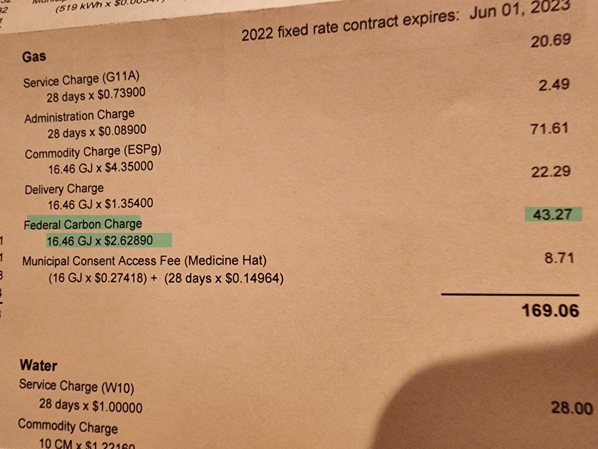 The only reason they can get away with this is that there are enough brain washed idiots in Canada that think if they give a government with a history of corruption their money, it will change the temperature of the planet and save humanity. 
75% increase incoming. #climate