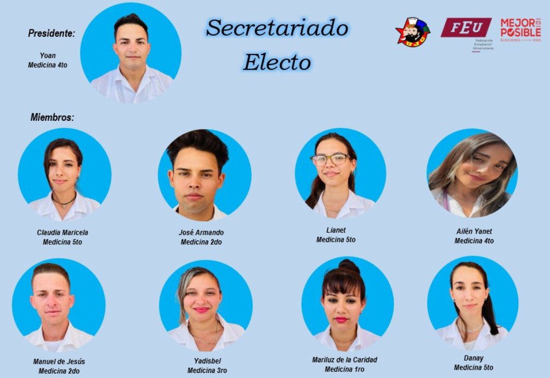 Ya tenemos secretariado electo en nuestra <a href="/PadreFeu/">FEU Filial Puerto Padre</a> , felicitaciones a nuestro <a href="/YoanOsorioZald1/">Yoan Osorio Zaldívar</a> por ratificarse como presidente 🌵🩺🥳