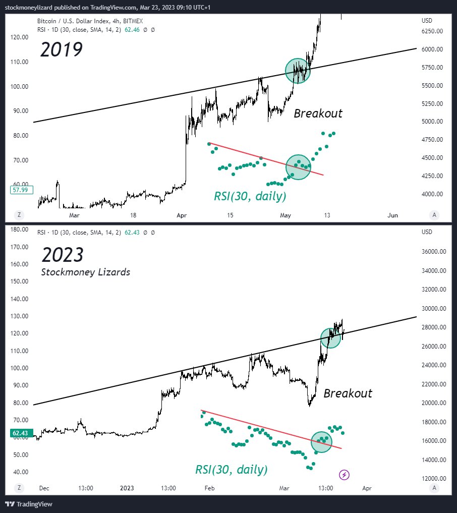 Stockmoney Lizards tweet media