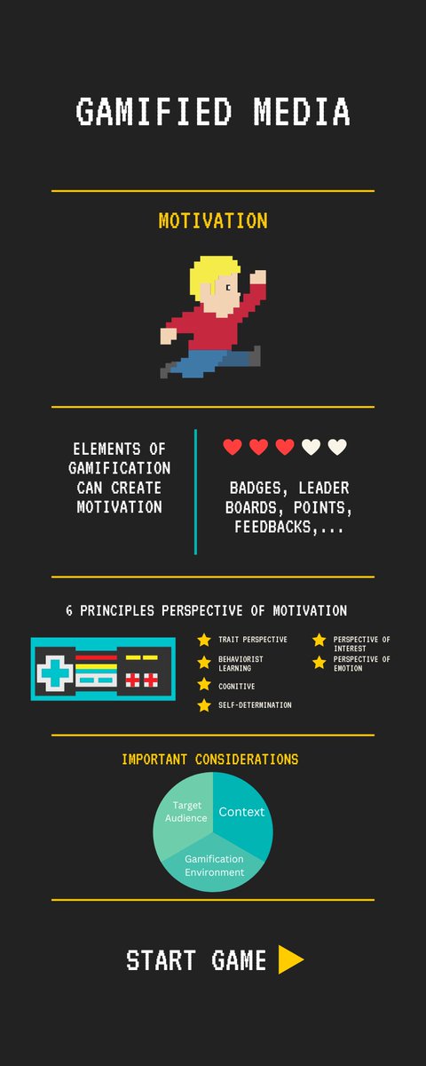 ImJonnotJohn's tweet photo. An infographic about motivation from gamification that I made for the first assessment #ALM2O1 https://t.co/QaktLgfSbY