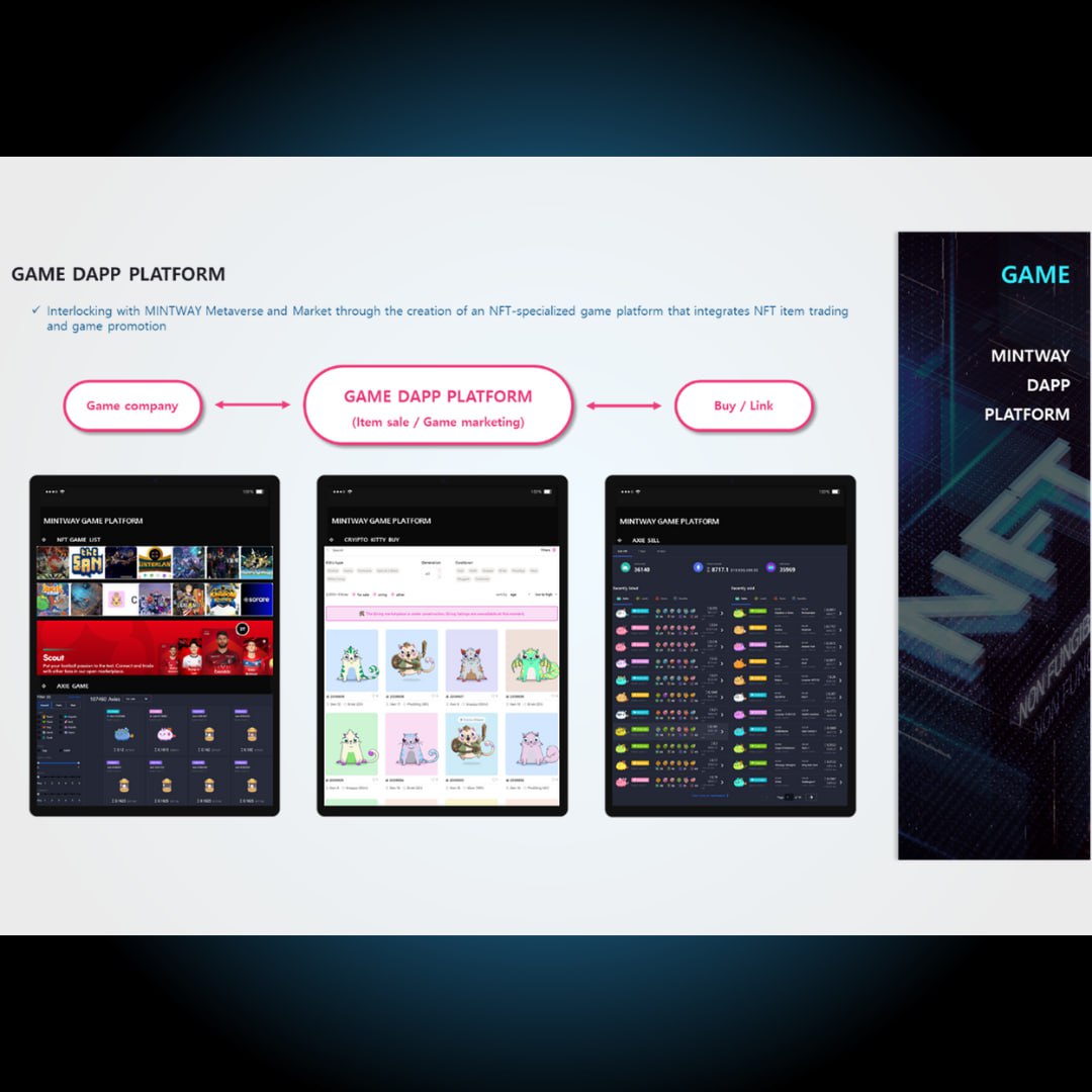 MintWay Official tweet media