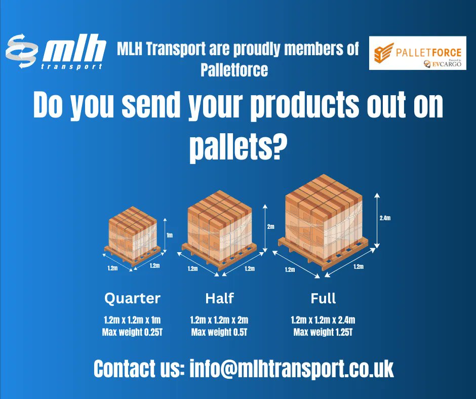 We are extremely proud to be members of Palletforce Ltd for the last 3 years!

Do you work for a business that send pallets out? If so, please get in touch for a quote today.

Here are all of the pallet sizes that we offer

#mlh #mlhtransport #transport #palletforce