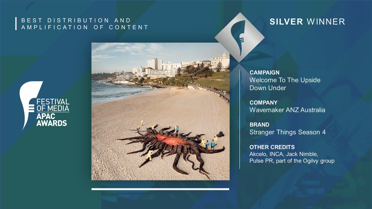 FestivalOfMedia's tweet photo. Bringing home a Silver trophy is @WavemakerGlobal Australia with their Welcome To The Upside Down Under campaign #FOMA23 https://t.co/3Z3p1KnAaz
