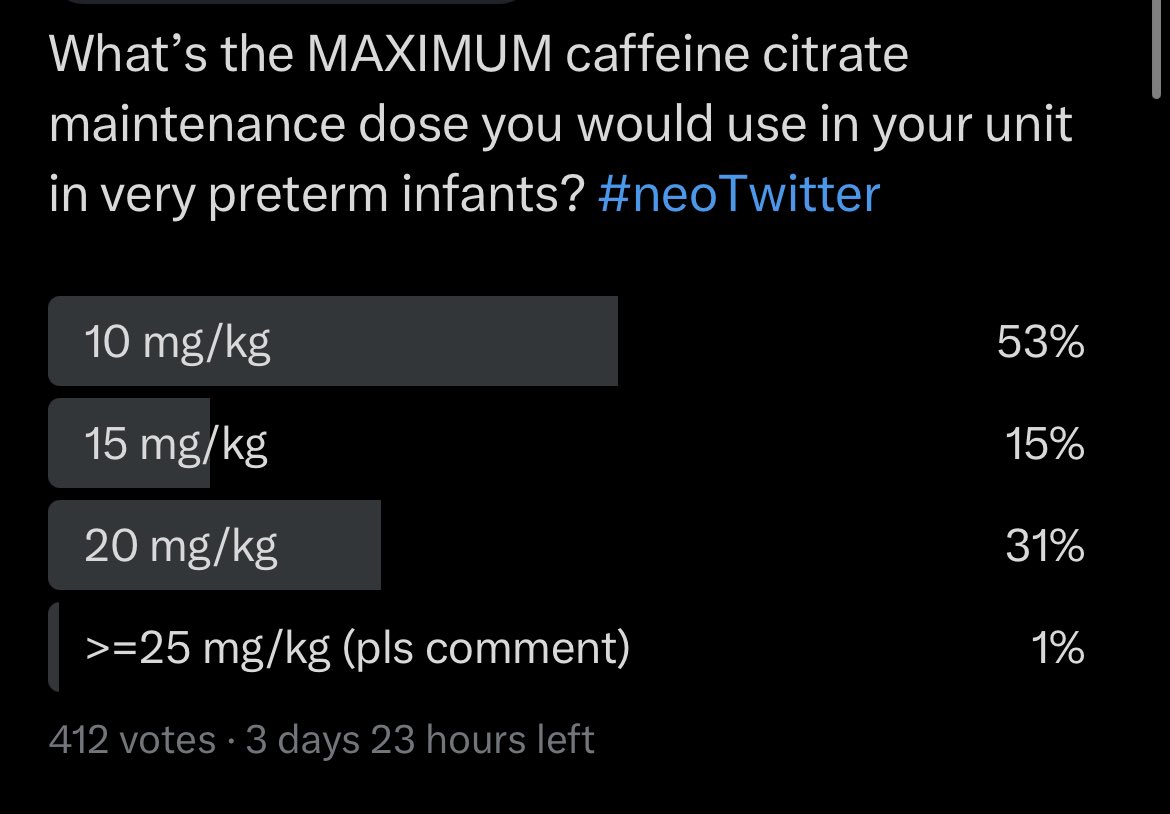 Brett J. Manley š¤·š¼āāļø (@drbretty) on Twitter photo Caffeine citrate dosing in very preterm infants: the results āļø
95% of you load with 20 mg/kg
But thatās where the consensus ends
About half of you prescribe max 10 mg/kg maintenance, but half prescribe up to 20 mg/kg or more
I smell šš» an RCT <a href="/PerinatalAPT/">The PLATIPUS trial</a>
#neotwitter Caffeine citrate dosing in very preterm infants: the results āļø
95% of you load with 20 mg/kg
But thatās where the consensus ends
About half of you prescribe max 10 mg/kg maintenance, but half prescribe up to 20 mg/kg or more
I smell šš» an RCT <a href="/PerinatalAPT/">The PLATIPUS trial</a>
#neotwitter