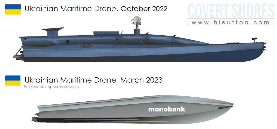 KonradKorpowski's tweet photo. Dynamiczny rozwój nowych bezzałogowych platform (USV) będzie wpływał na działania specjalne oraz na ochronę morskiej IK.  

https://t.co/QCfMB6xq2L https://t.co/hMRYgYk9NY