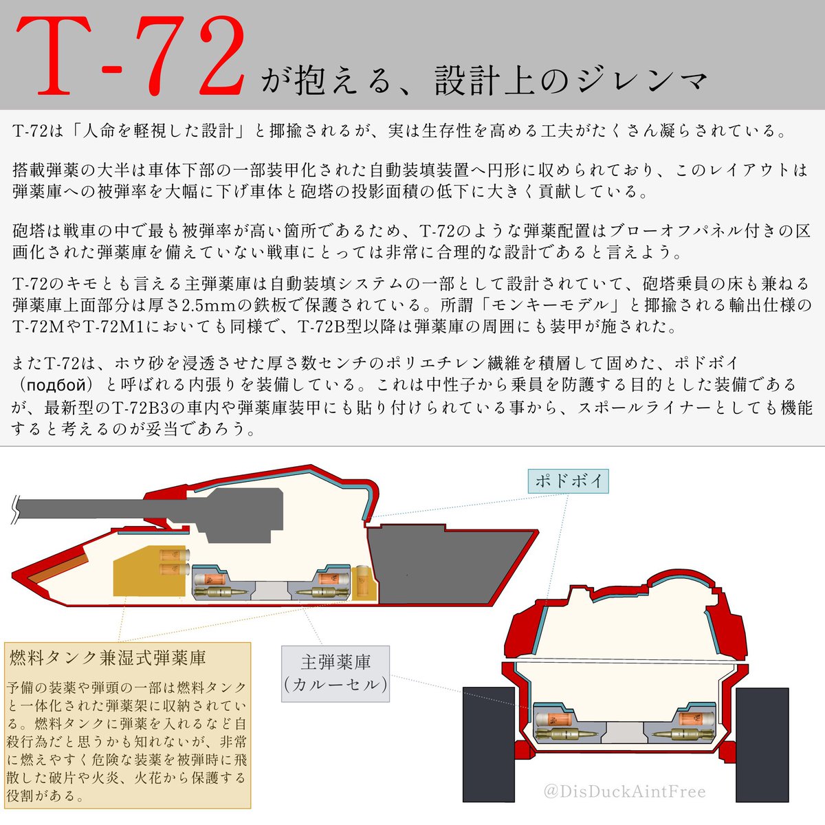 くまさん on Twitter