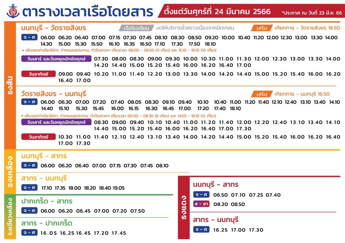 Chao Phraya Express Boat | เรือด่วนเจ้าพระยา tweet media