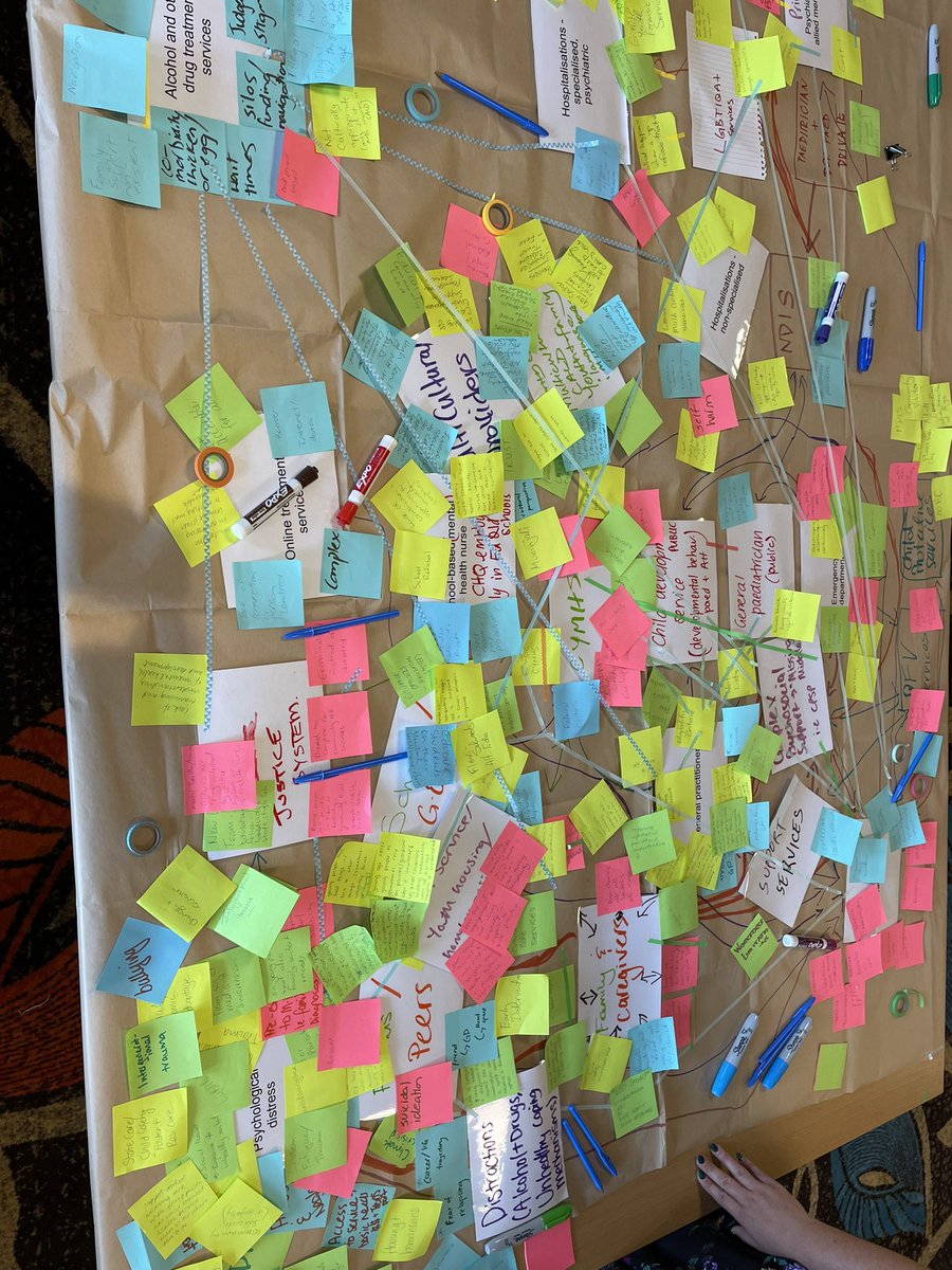 ian_hickie's tweet photo. Is this a new Jackson Pollock or an accurate representation of mental health services for young people in Brisbane South? Before we throw more ‘paintballs’ at the system, are we clear about what we are trying to achieve and young people) and families) would navigate all this? https://t.co/Vm9mgg5CPv