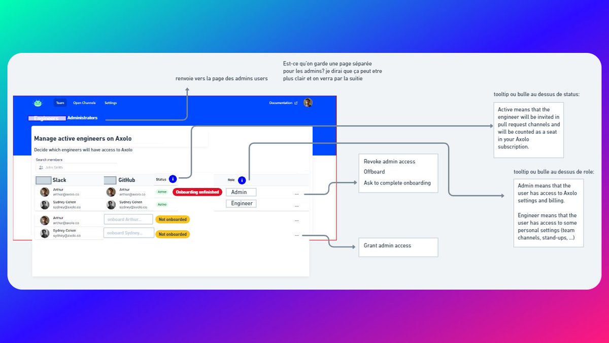 This is what peak performance for design looks like.

Thank you <a href="/whimsical/">Whimsical</a>