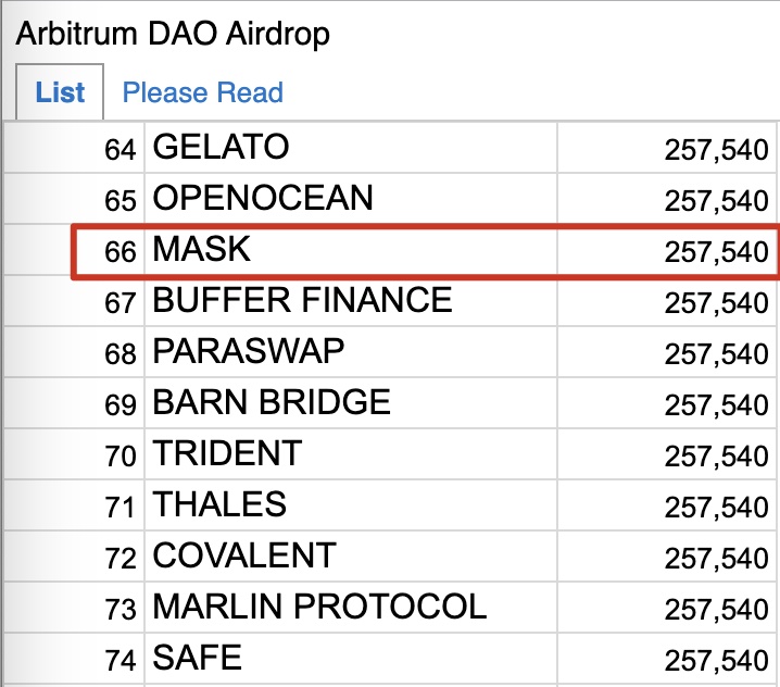 1/3 Mask Network is thrilled and honored to receive 257,540 $ARB allocated by <a href="/arbitrum/">Arbitrum</a>. 
Congratulations on the token launch!

The $ARB tokens are received with our multi-sig wallet on arb1: 0x3131Cc8Dcb6b88B371E0F288a13DCbD49e630B9A