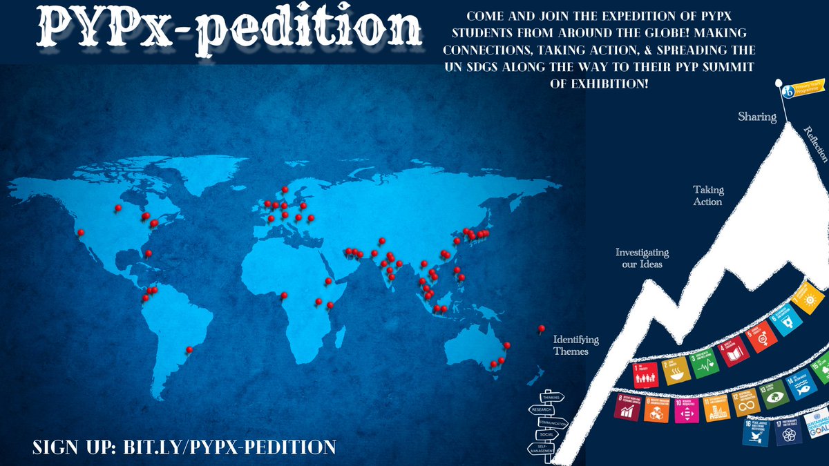 3 weeks in & #PYPxpedition has hit: 🏫 100 signups 🌏 39 countries 🎥 31 responses, 51 comments, 870 views, 109 members, & 15.9 hrs of discussion on @MicrosoftFlip Sign your class up 👉 bit.ly/pypx-pedition #PYPx-pedition site 👉 bit.ly/pypxpeditionsi…