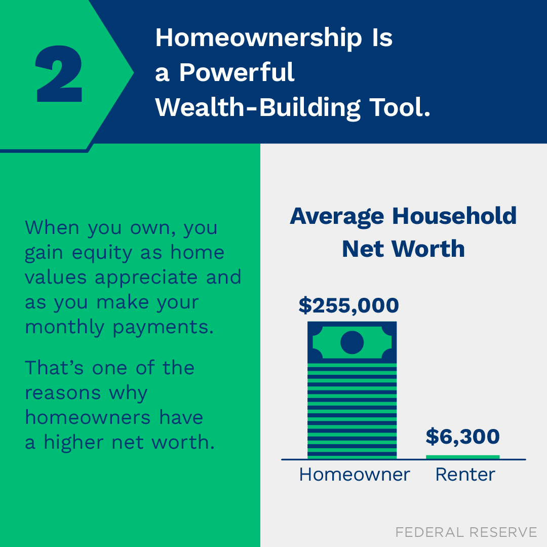 WillClauss's tweet photo. Contact us w/questions on this ever changing market!

Are you trying to decide between buying a home and renting? If so, consider the be...

Will Clauss, Associate Broker, Davis R. Chant Realtors
Call/Text: (570) 470-4658 ---
Brokerage: (570) 226-4518 ---
email: will@will.realtor https://t.co/JCwGgmWJau