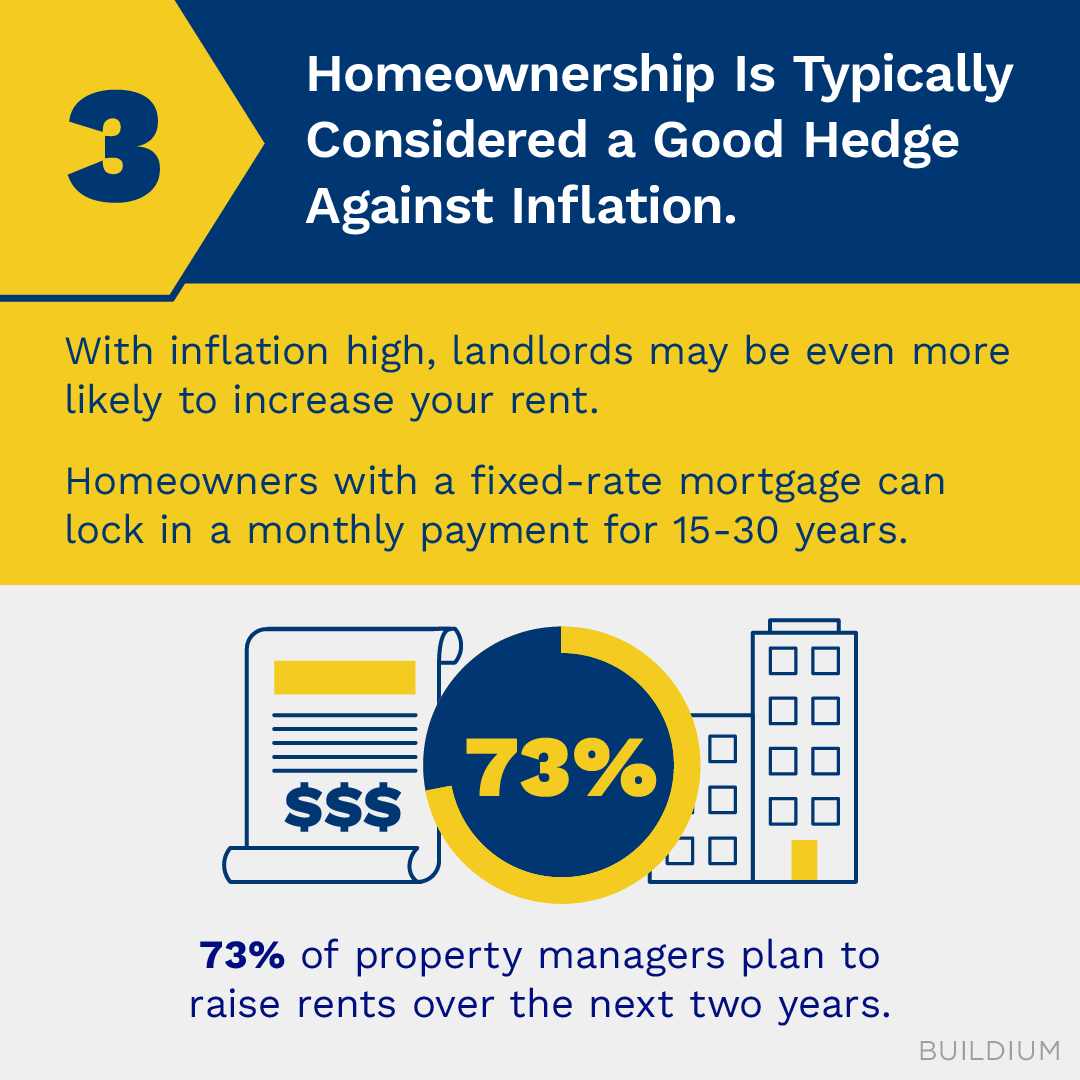WillClauss's tweet photo. Contact us w/questions on this ever changing market!

Are you trying to decide between buying a home and renting? If so, consider the be...

Will Clauss, Associate Broker, Davis R. Chant Realtors
Call/Text: (570) 470-4658 ---
Brokerage: (570) 226-4518 ---
email: will@will.realtor https://t.co/JCwGgmWJau